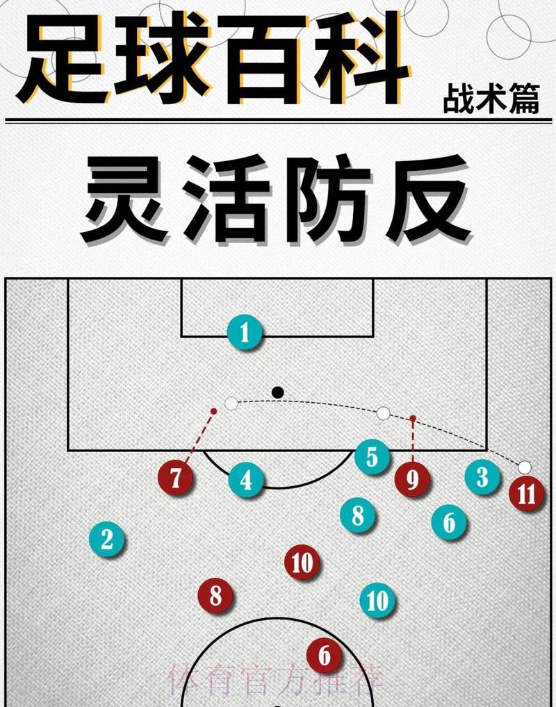 世界杯巴西梅西战术分析完整指南