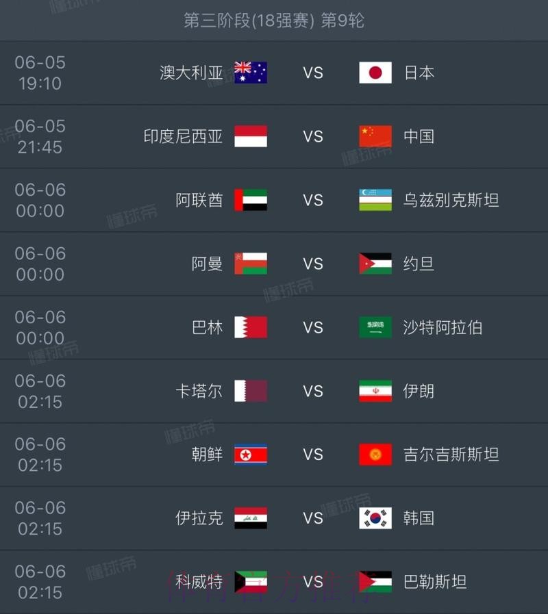 世界杯完整赛程详细