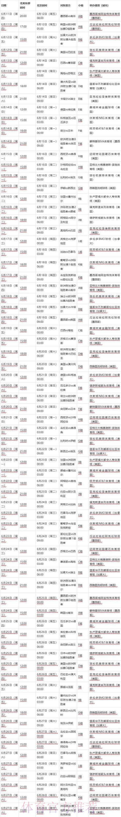 世界杯赛程中国时间