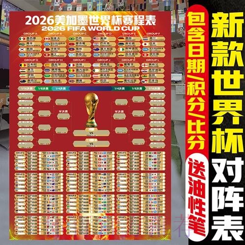 2026美加墨世界杯实时比分最新 2026美加墨世界杯实时比分最新