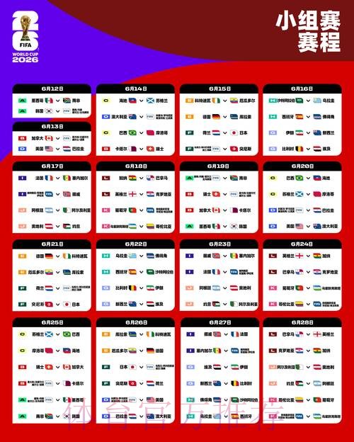 2026世界杯小组赛积分什么时候开始 2026世界杯小组赛积分什么时候开始