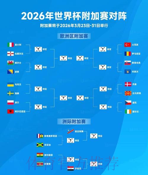 2026世界杯比赛结果实时 2026世界杯比赛结果实时