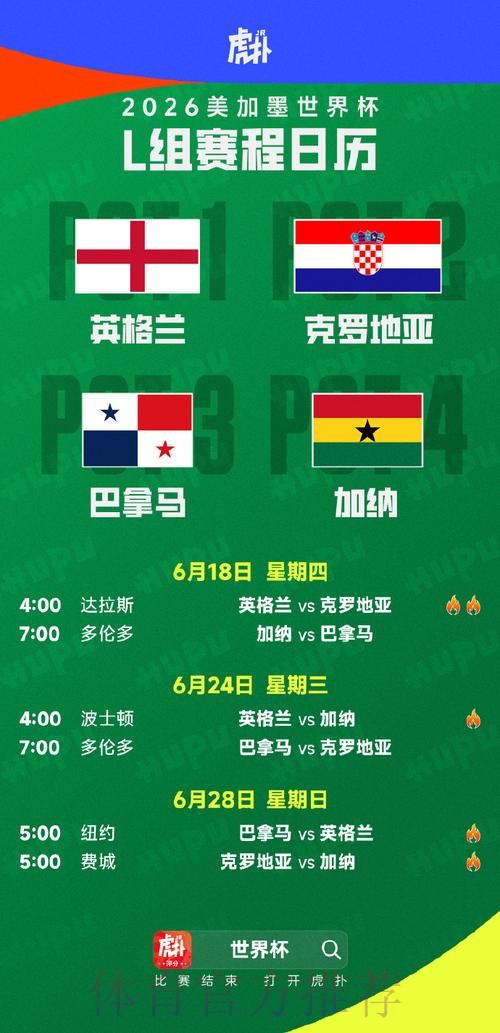 世界杯每日赛程几点开始