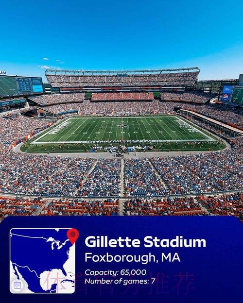 2026世界杯北美举办地点