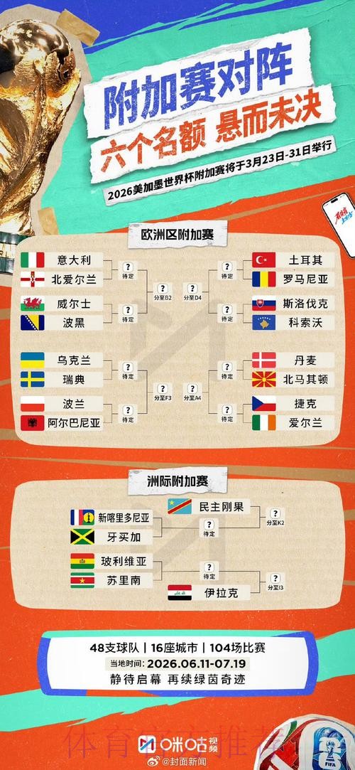 世界杯预测分析地址