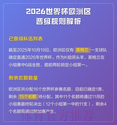 2026世界杯直播入口规则