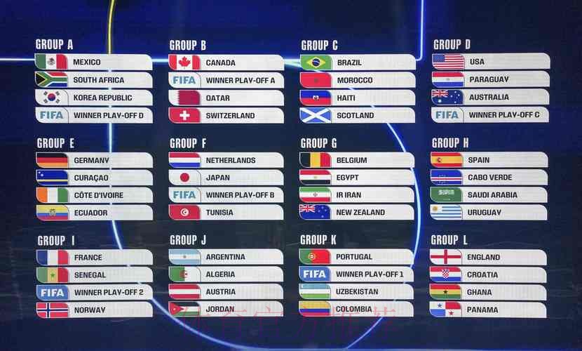世界杯预测苹果热门 世界杯预测苹果热门